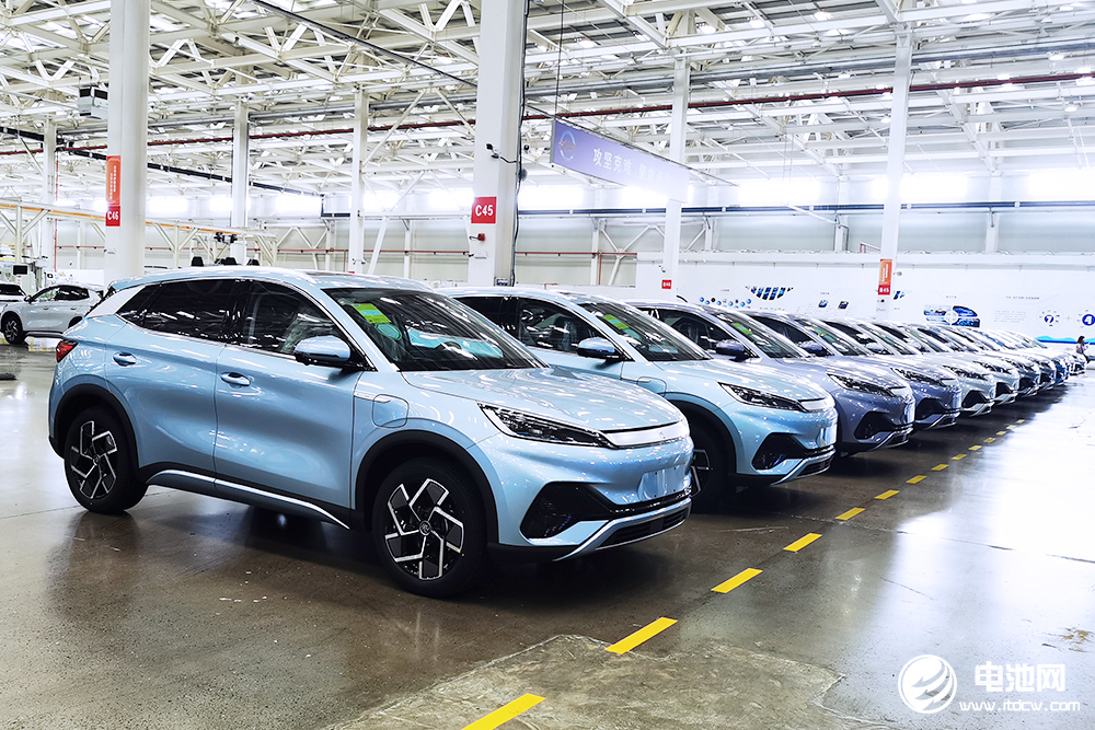 新能源,动力电池,政策