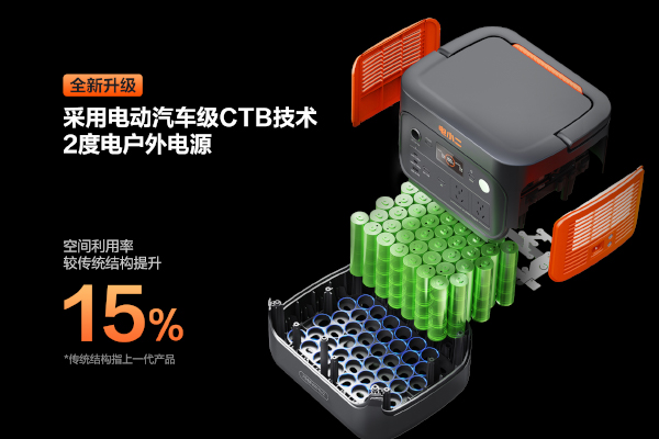 华宝新能,户外储能,光伏储能