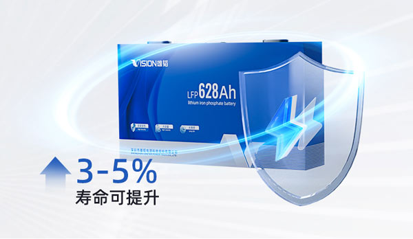 雄韬股份,锂电池,储能电池