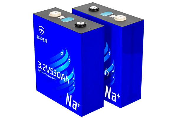 图片来源：多氟多新能源