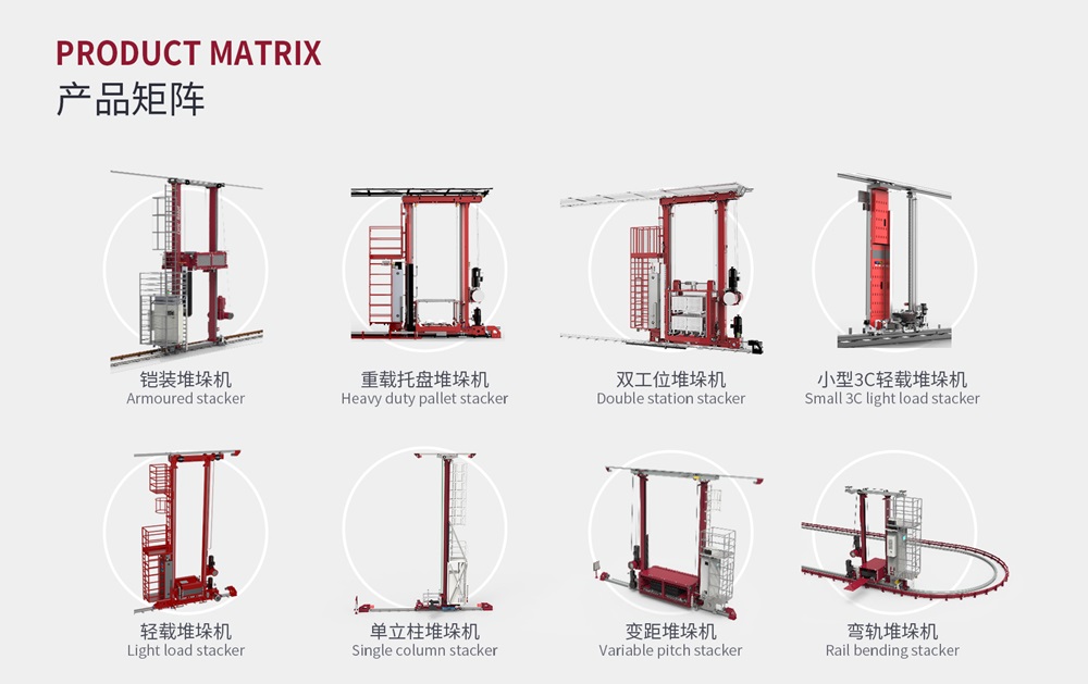 利元亨堆垛机：打造高效、安全的智能仓储系统