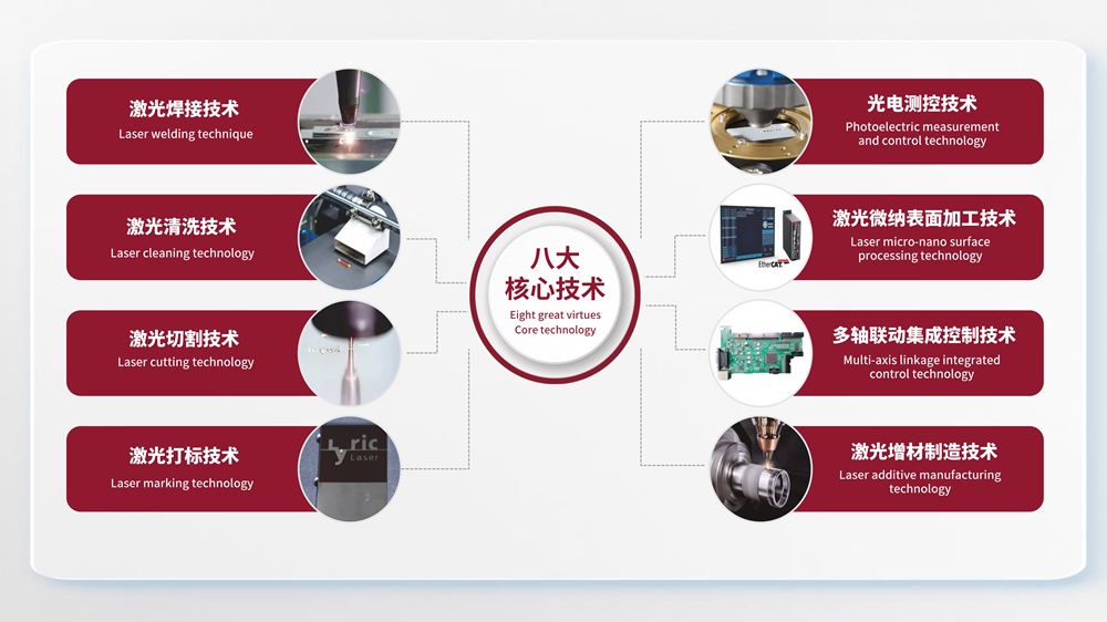 利元亨高速高精3C领域激光专机系列：极片刻槽机、极片清洗机、隔膜切割机与智能焊接机