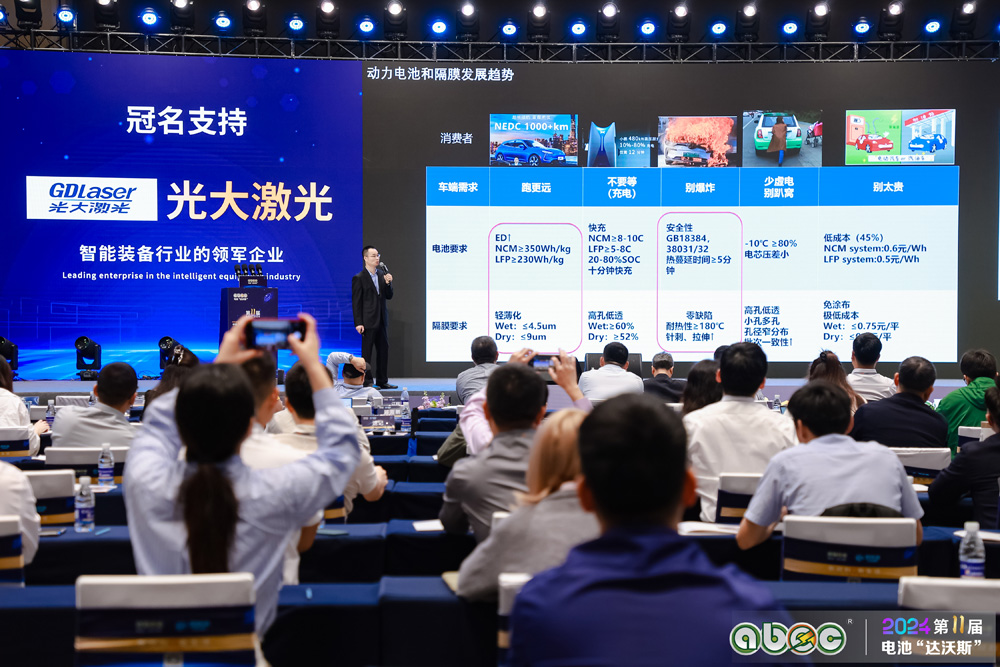 ABEC 2024 | 第11届中国（广州）电池新能源产业国际高峰论坛现场