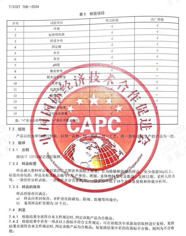 多氟多参与修订钠离子电池负极用硬碳技术规范