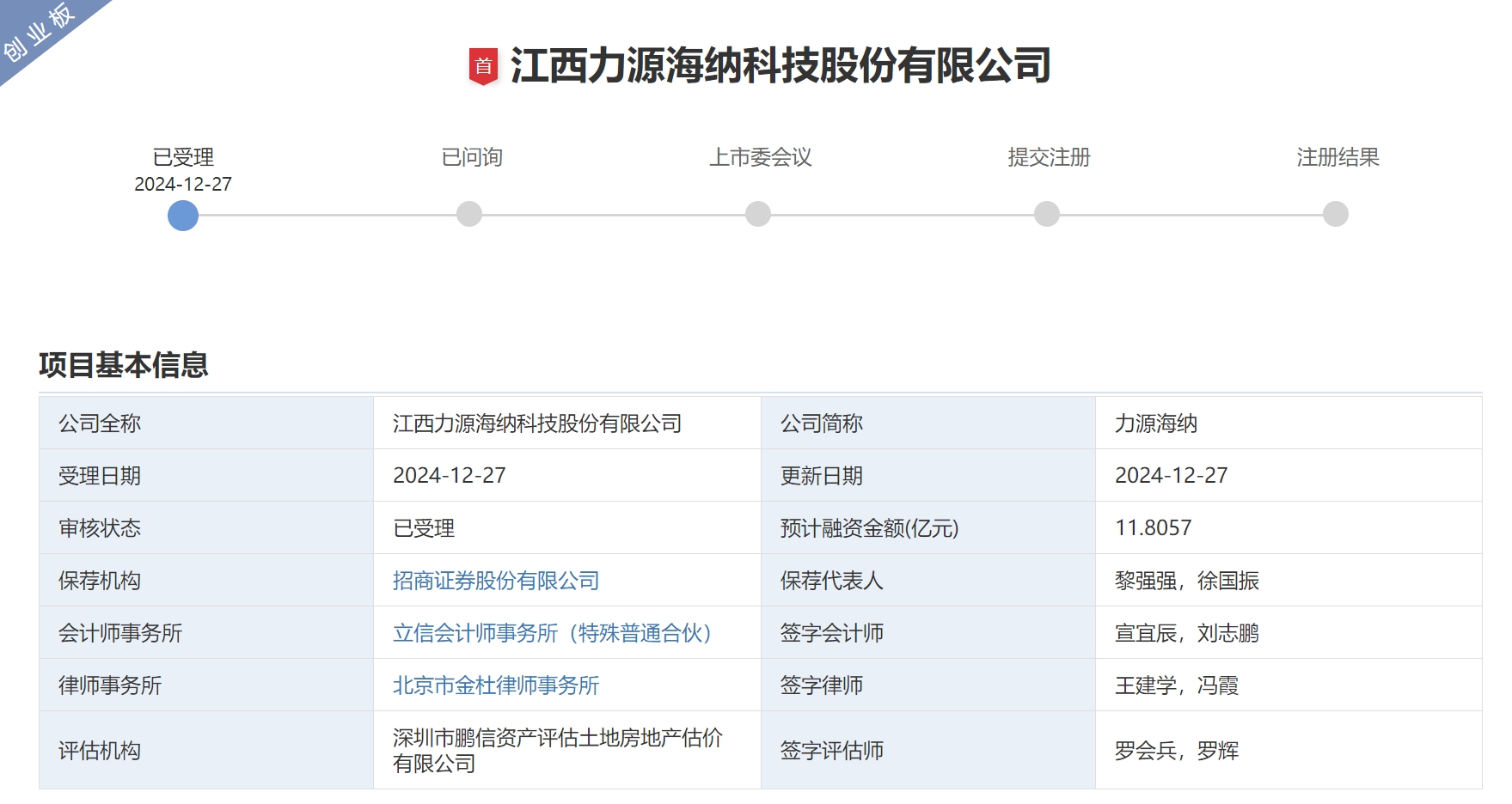 江西力源海纳科技股份有限公司