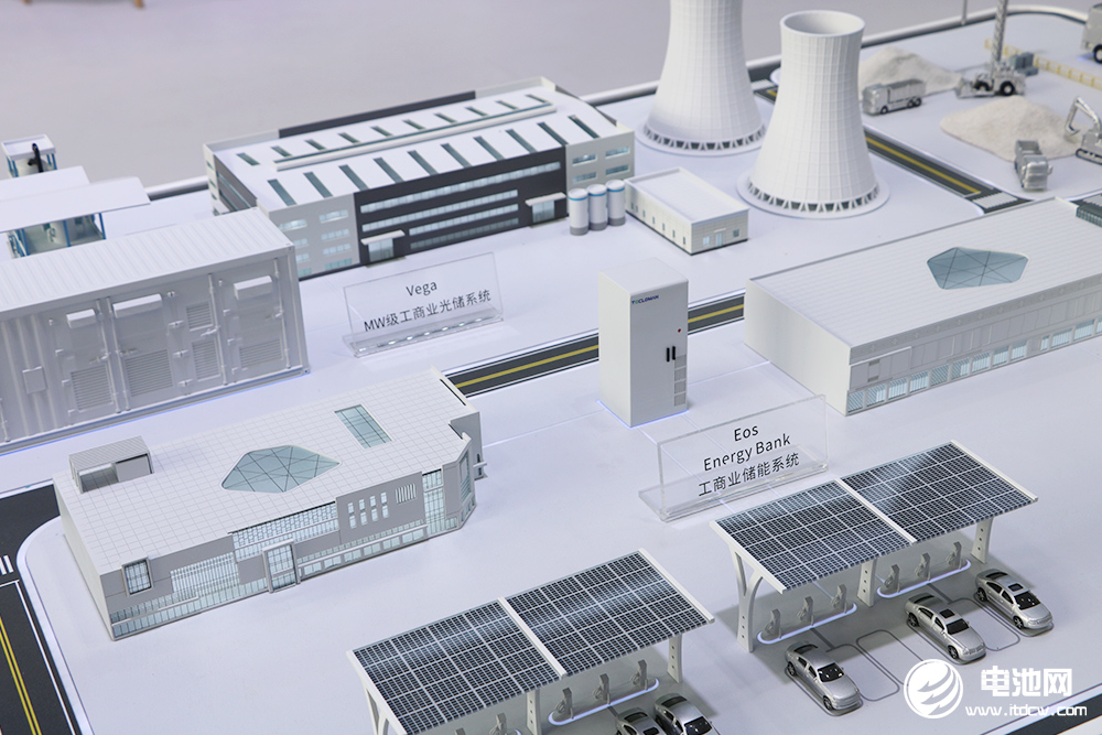 动力电池,电动汽车,锂电池