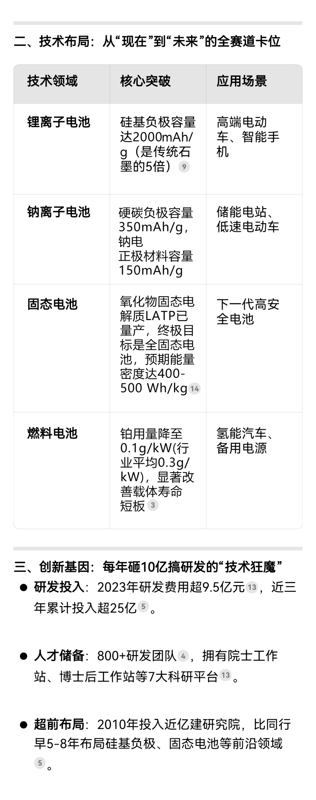 揭秘！解锁DeepSeek眼中的贝特瑞