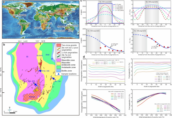 全球典型伟晶岩型锂矿床分布图
