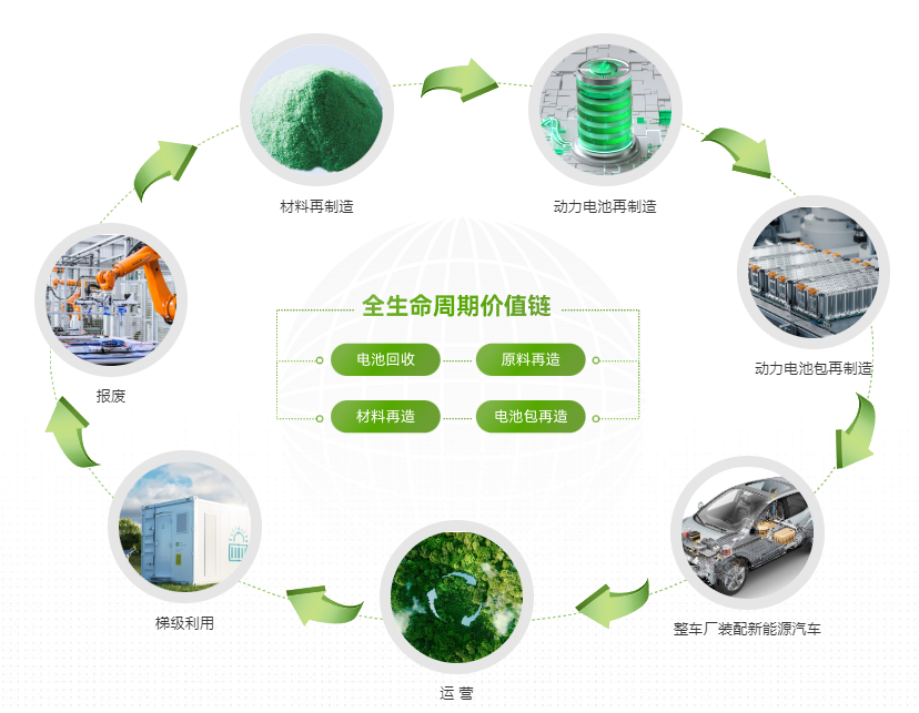 华友钴业资料图片