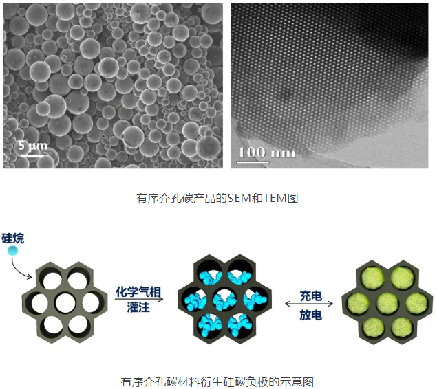 图片来源：上海洗霸