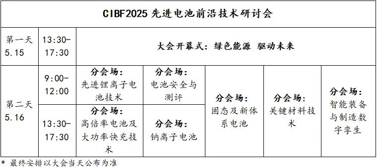 CIBF 2025先进电池前沿技术研讨会即将开幕（附详细会议日程）