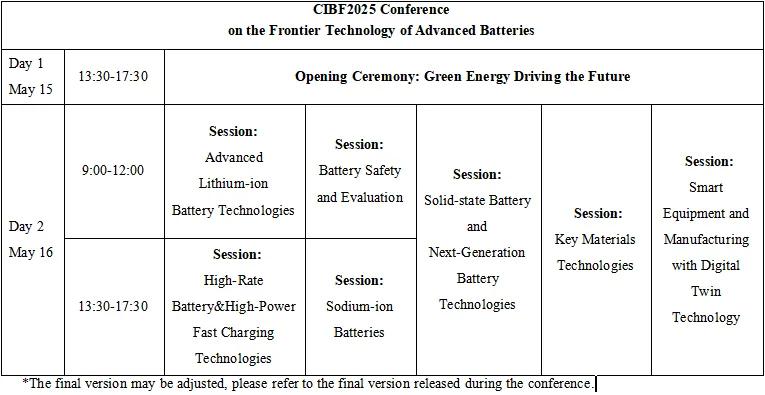CIBF 2025先进电池前沿技术研讨会即将开幕（附详细会议日程）