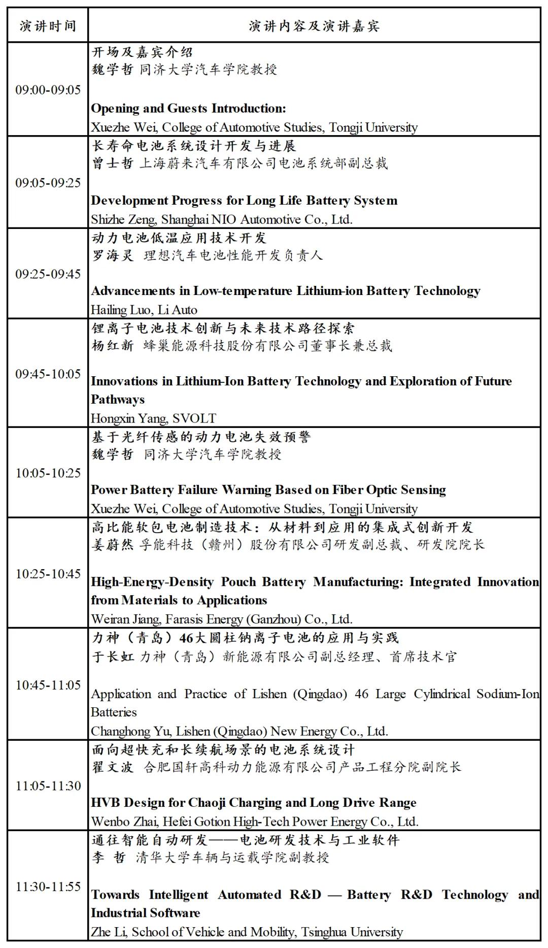 CIBF 2025先进电池前沿技术研讨会即将开幕（附详细会议日程）
