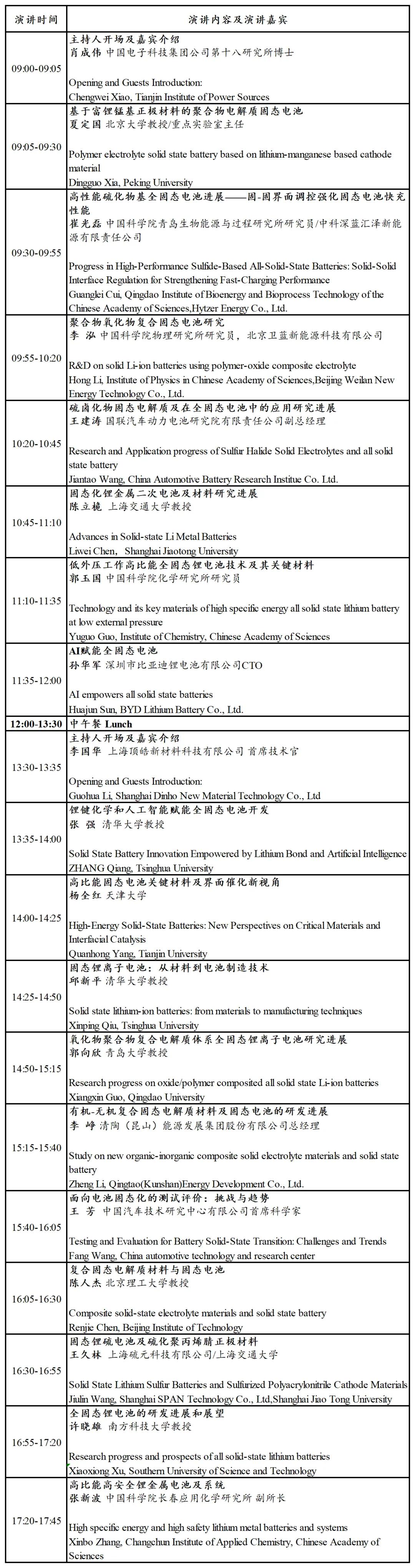 CIBF 2025先进电池前沿技术研讨会即将开幕（附详细会议日程）