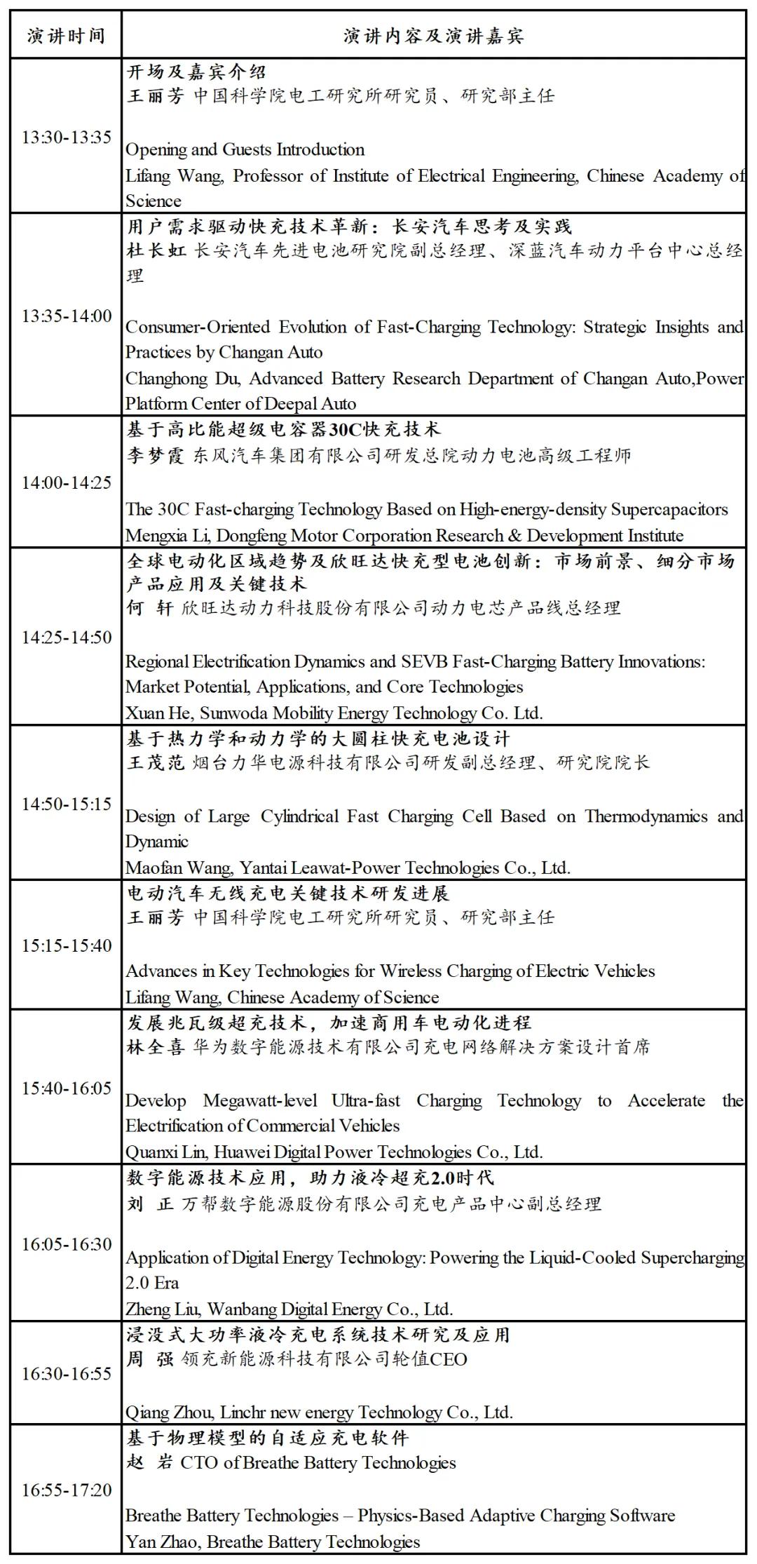 CIBF 2025先进电池前沿技术研讨会即将开幕（附详细会议日程）