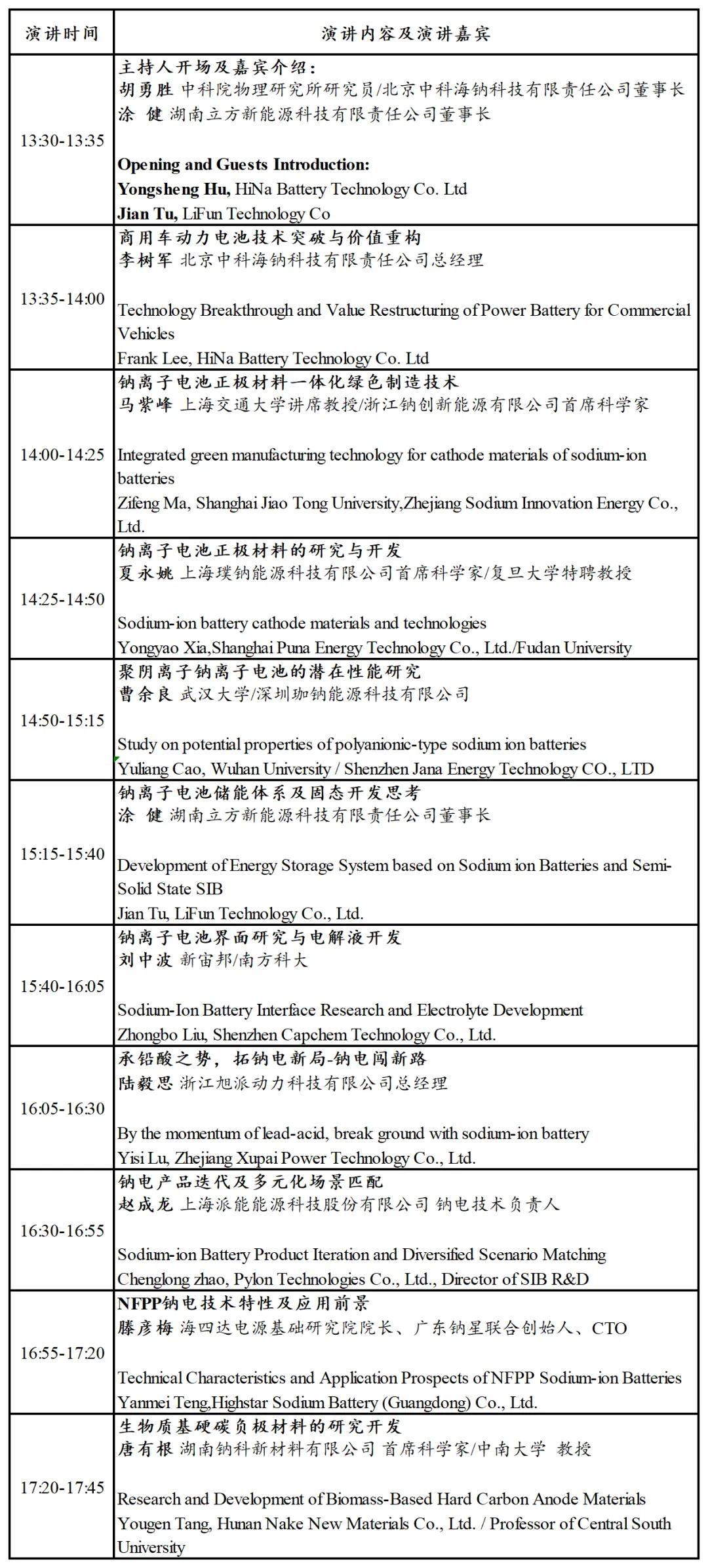CIBF 2025先进电池前沿技术研讨会即将开幕（附详细会议日程）