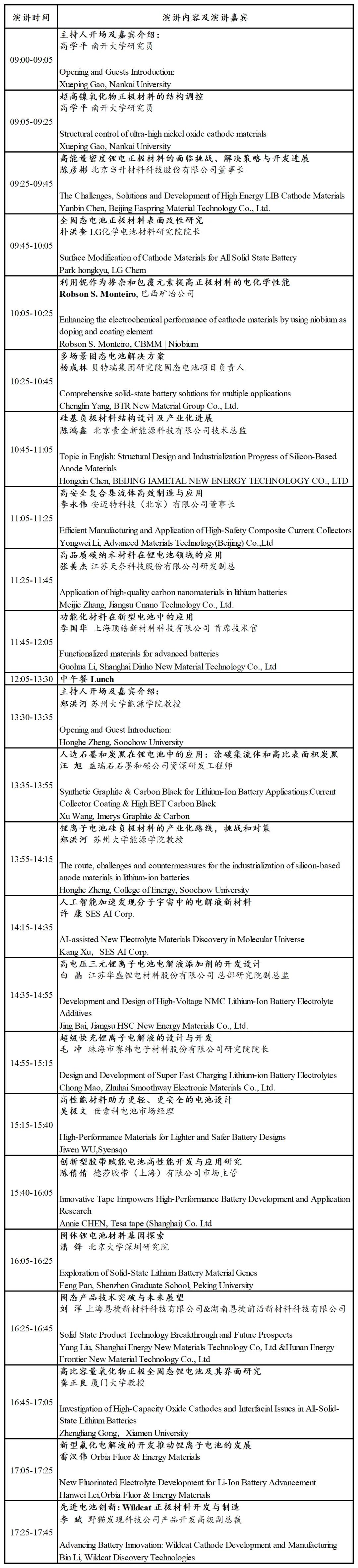 CIBF 2025先进电池前沿技术研讨会即将开幕（附详细会议日程）