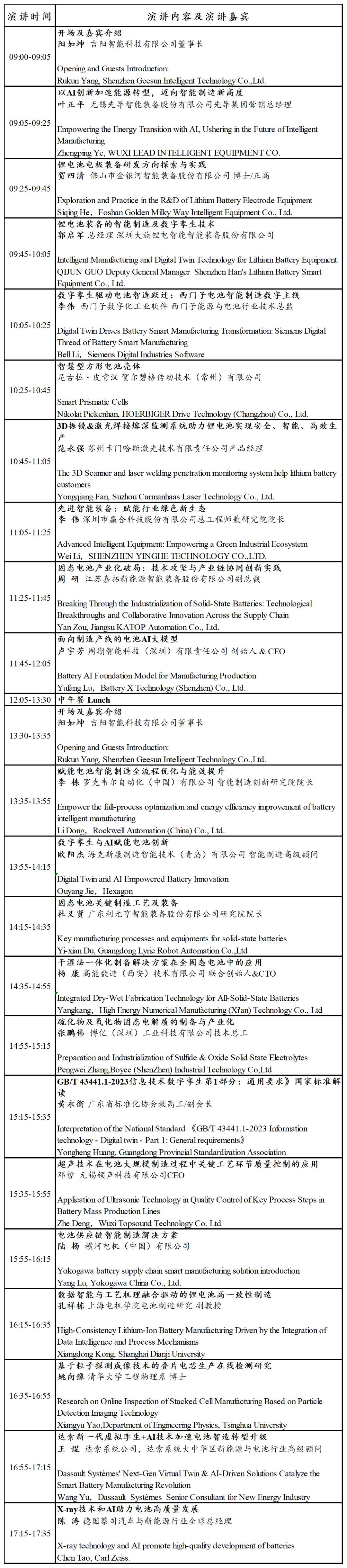 CIBF 2025先进电池前沿技术研讨会即将开幕（附详细会议日程）