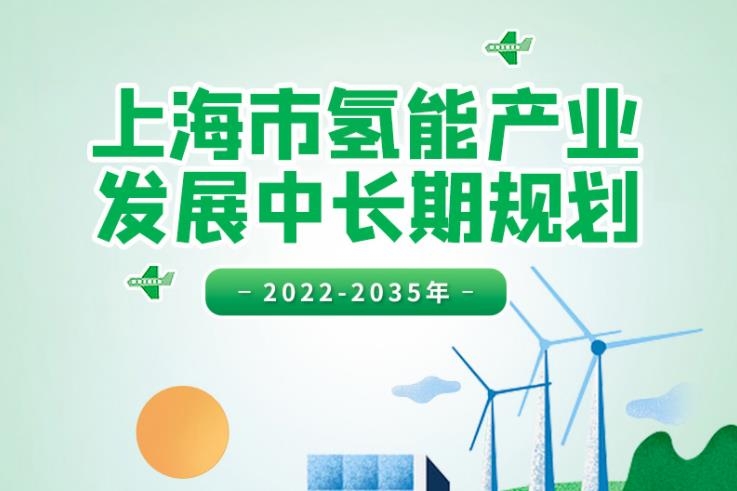 上海：目标到2025年燃料电池汽车保有量突破1万辆