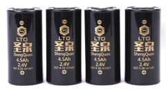 圣泉集团：100万吨/年生物质精炼一体化项目投产