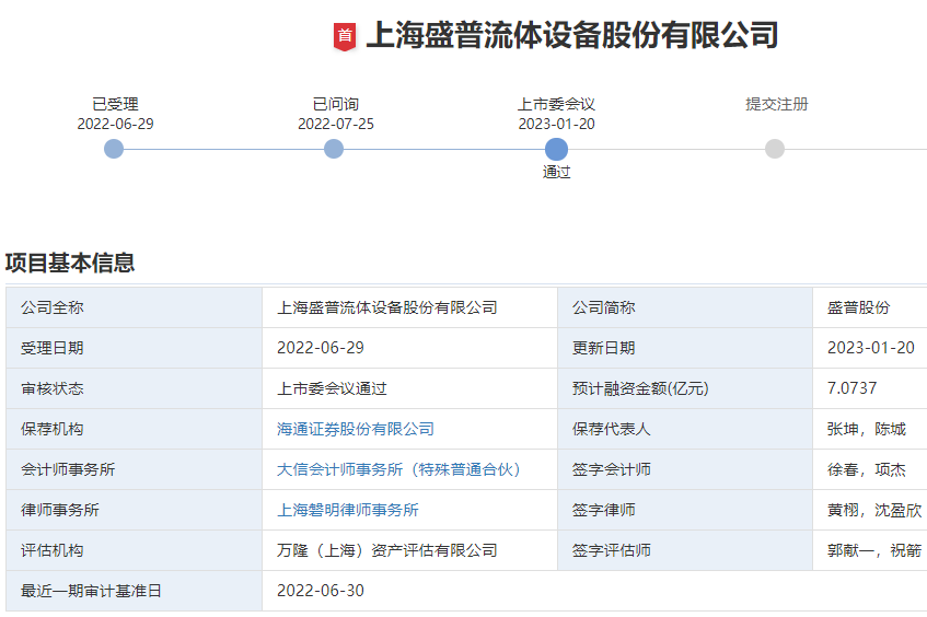 盛普股份创业板IPO过会 光伏领域产品贡献逾9成营收