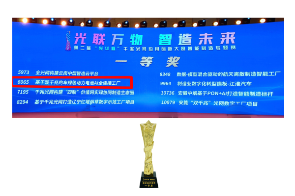 蜂巢能源荣获第二届 “光华杯”智能制造专题赛一等奖