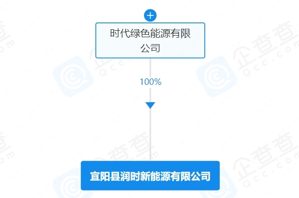 宁德时代旗下一新能源公司增资至5.5亿元