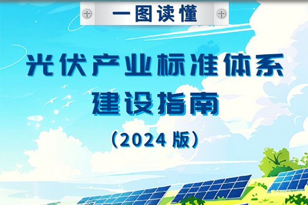 事关光伏产业！工信部最新部署！