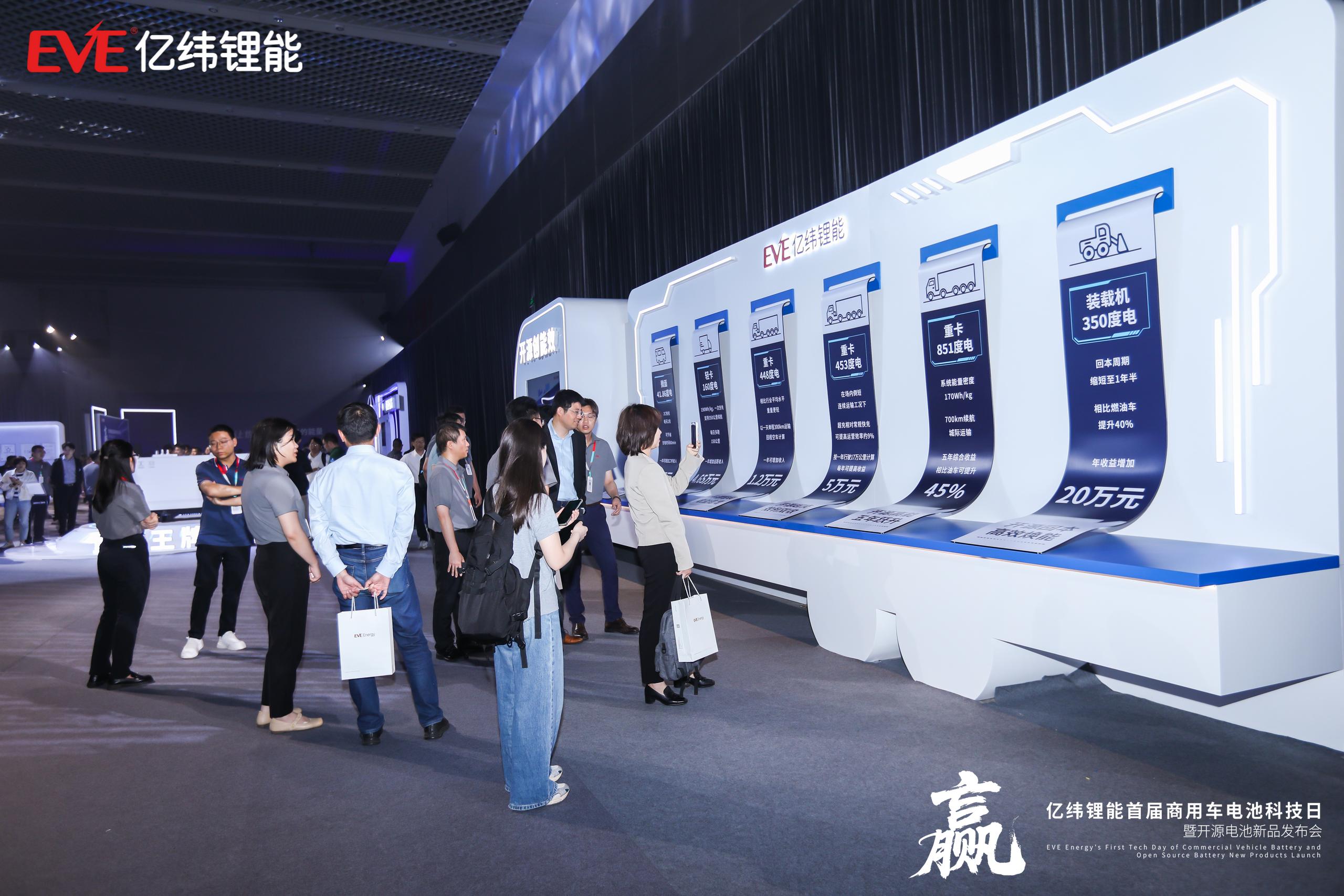 亿纬锂能商用车电池多项最新技术成果