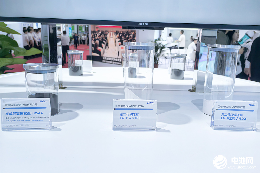 固态电池体系材料