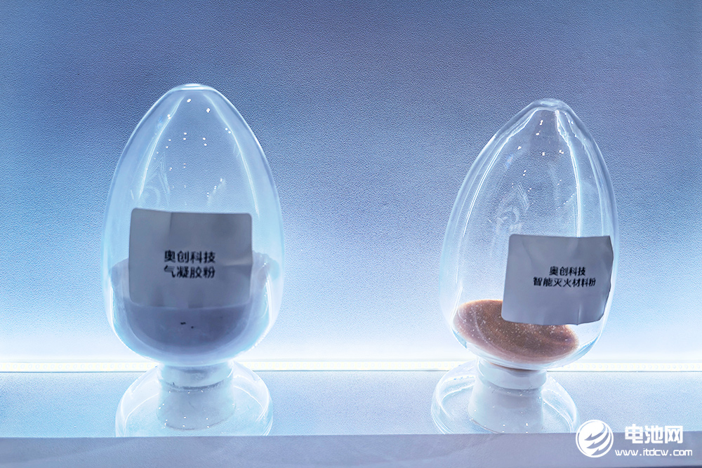 奥创科技隔热材料