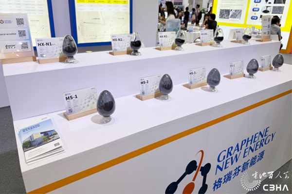 格瑞芬新能源产品