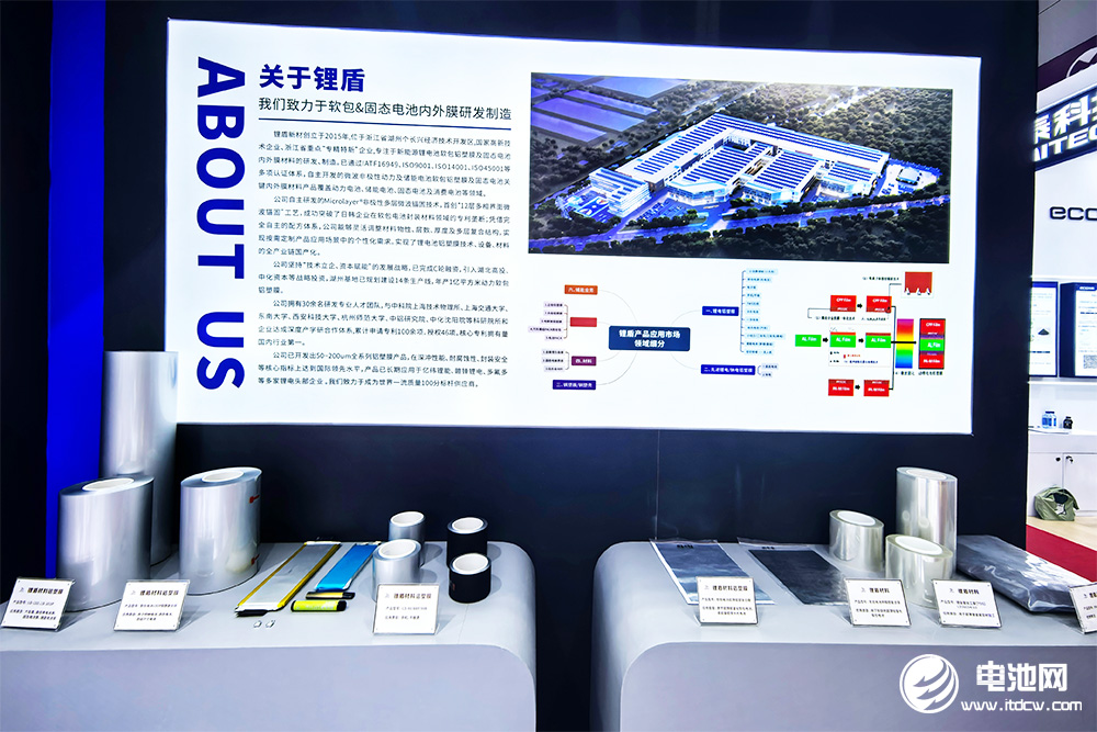 锂盾新材铝塑膜