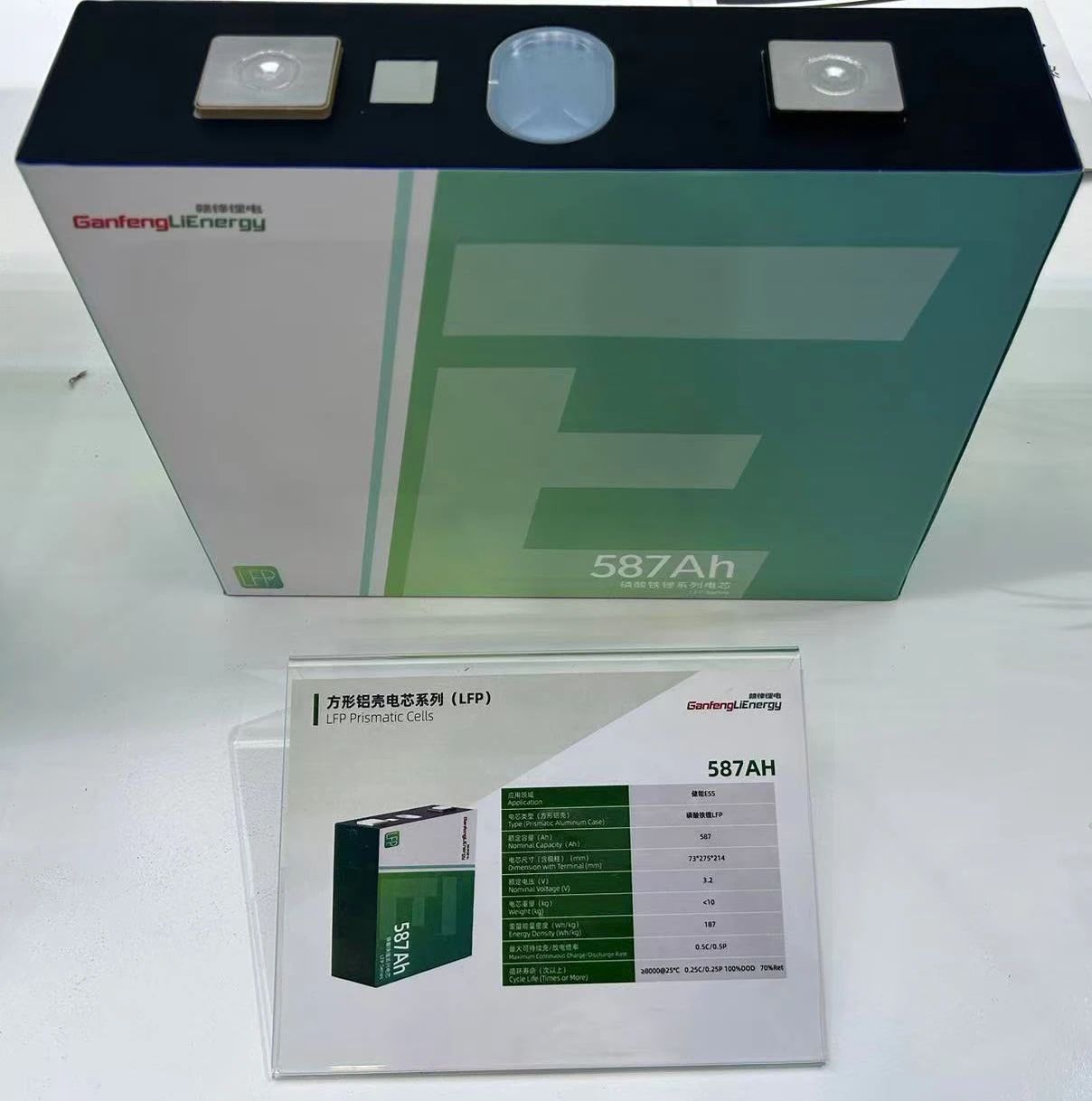 赣锋锂业电池系列产品展示