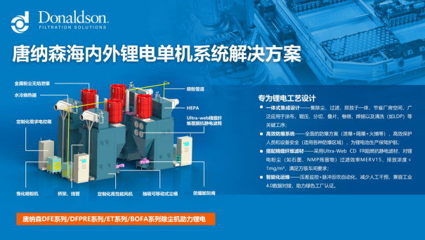 唐纳森携最新除尘过滤产品亮相展会