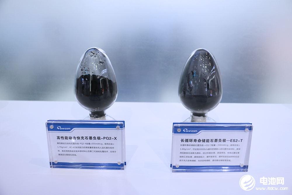 美再对中国电池材料下手!头部企业海外布局速览 美再对中国电池材料下手!头部企业海外布局速览