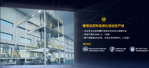 金银河锂电池浆料连续化自动生产线