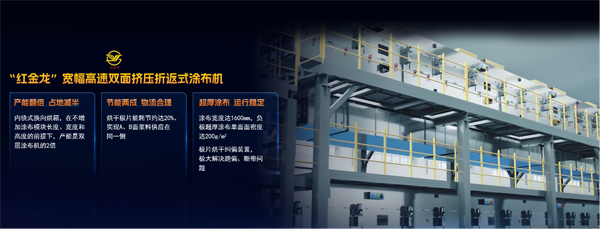 金银河“红金龙”系列宽幅高速双面挤压折返式涂布机