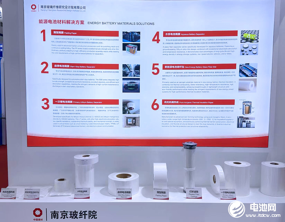 大国重器材料担当！60年“玻纤国家队”多维布局深耕电池关键材料