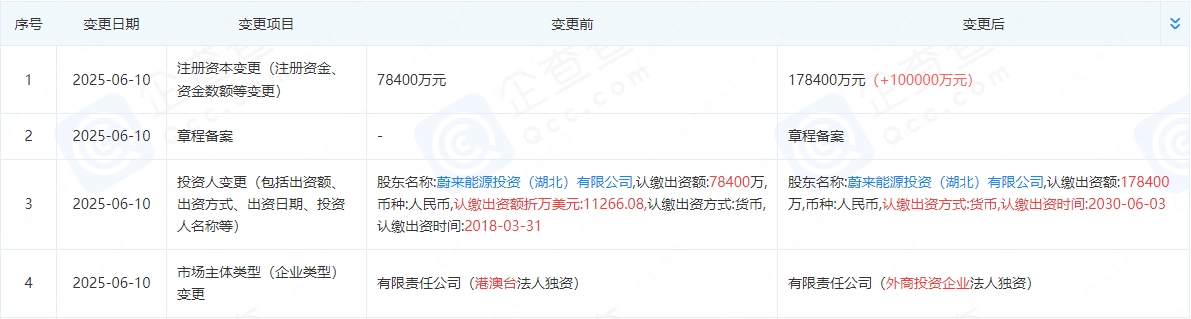 武汉蔚来能源有限公司