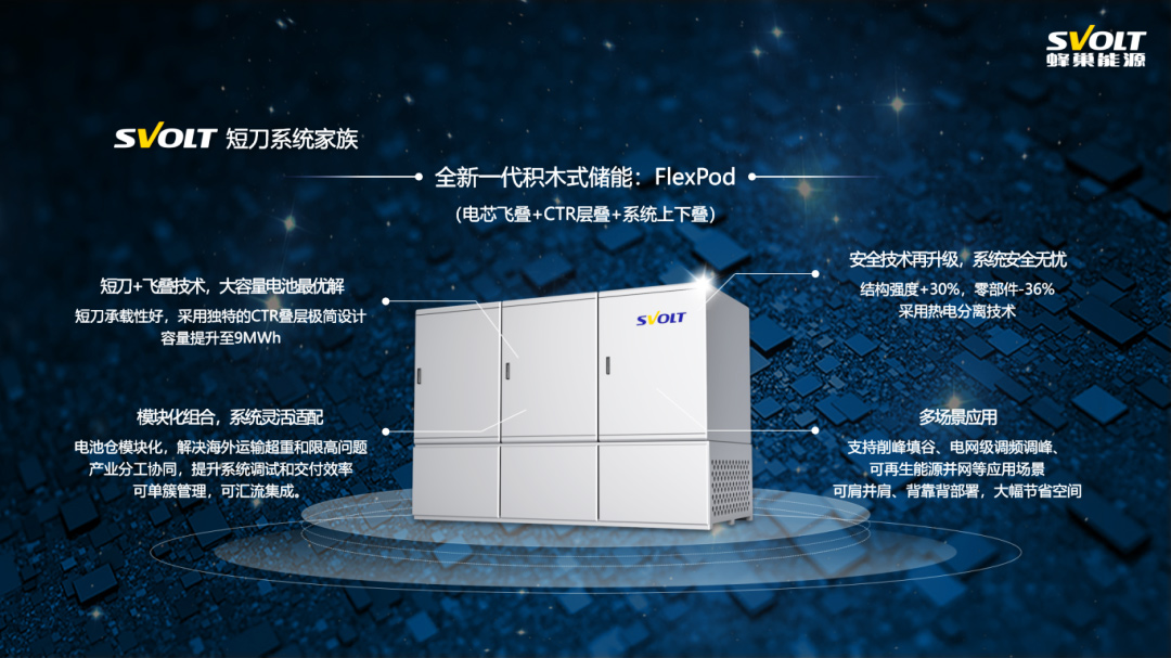 蜂巢能源FlexPod积木式储能系统