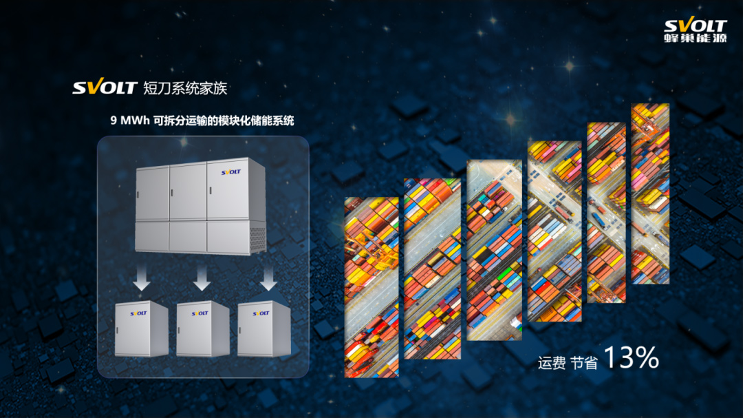 蜂巢能源FlexPod积木式储能系统