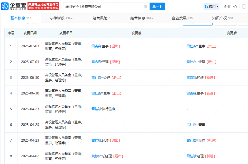 罗马仕发生工商变更