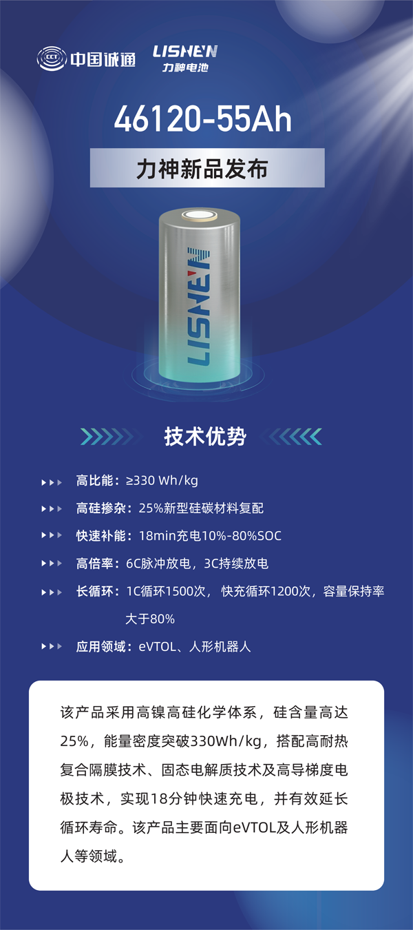 力神电池重磅发布六款全极耳圆柱电芯 重塑行业性能标杆