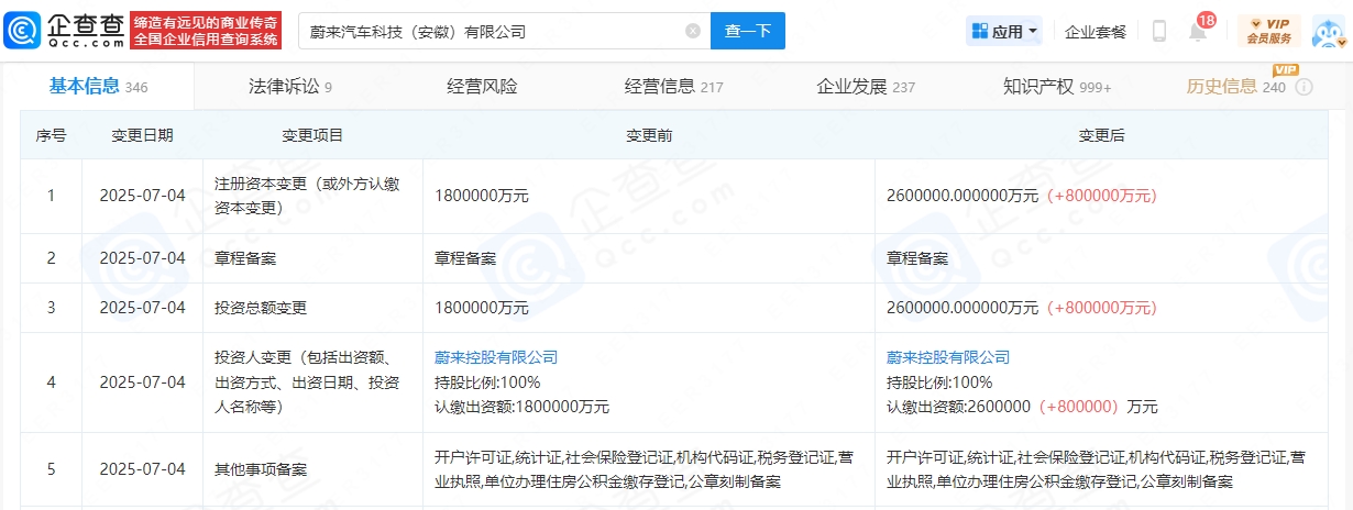 蔚来汽车科技（安徽）有限公司