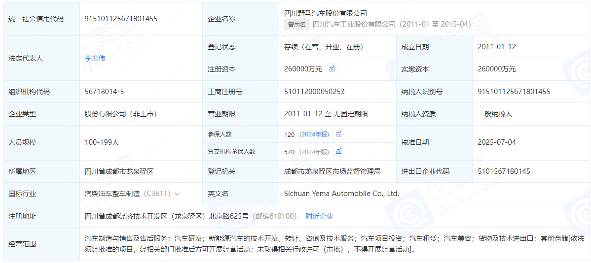 四川野马汽车股份有限公司