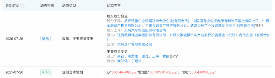 岚图汽车科技有限公司