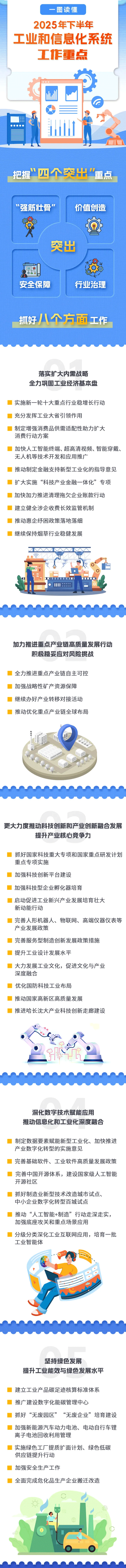 来源：工业和信息化部办公厅