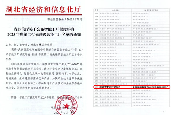 湖北容百再揽两项省级荣誉