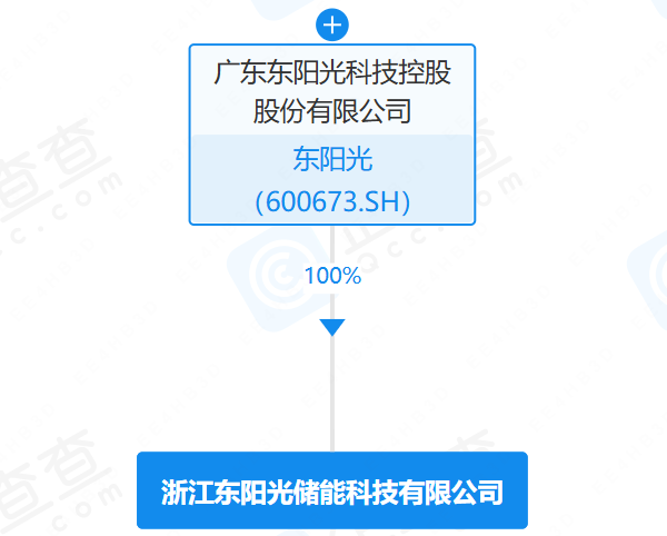 浙江东阳光储能科技有限公司